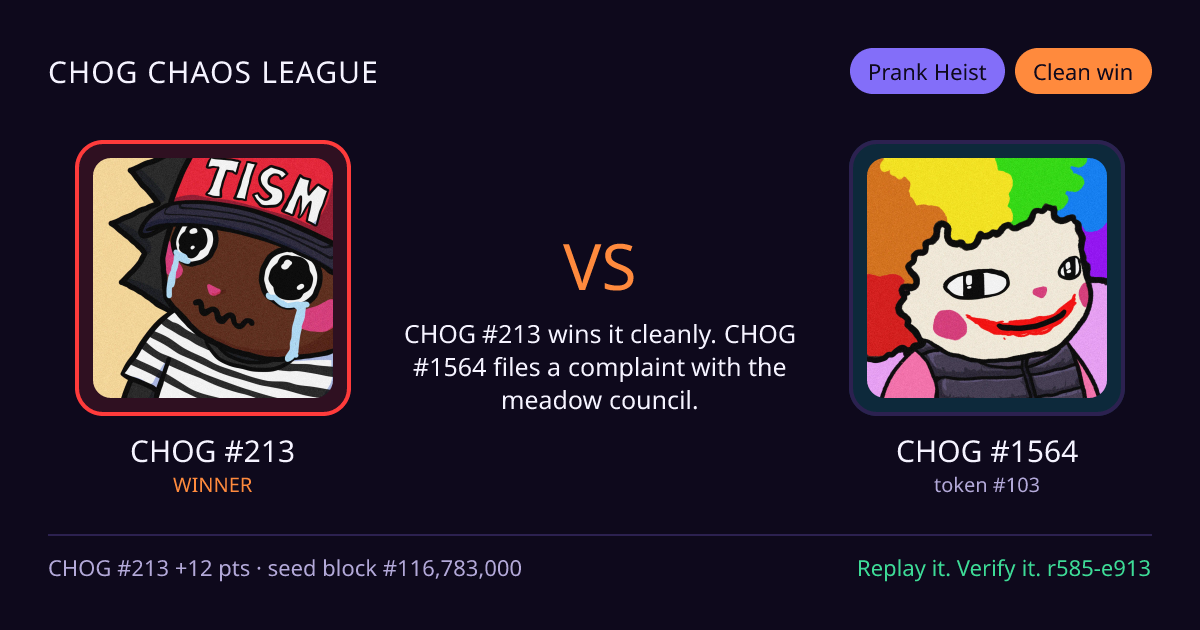 Highlight card: CHOG #213 versus CHOG #1564