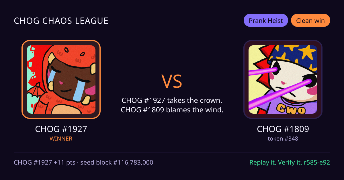 Highlight card: CHOG #1927 versus CHOG #1809