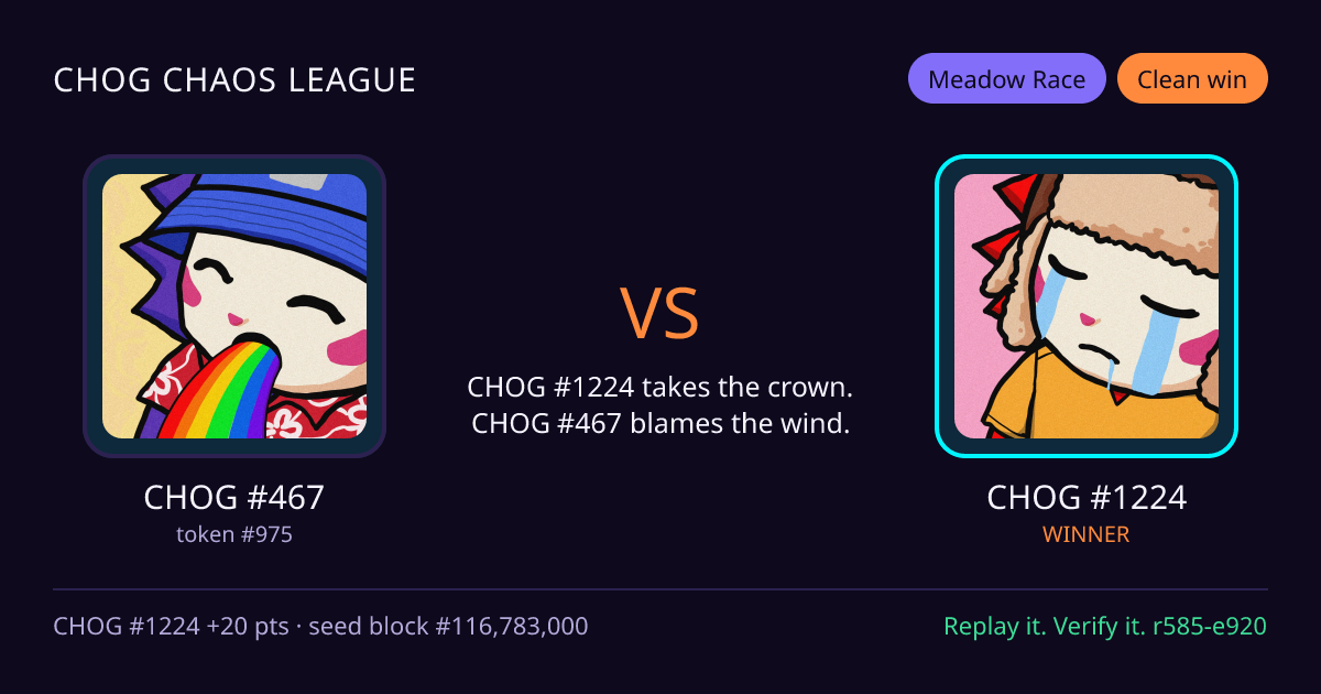 Highlight card: CHOG #467 versus CHOG #1224
