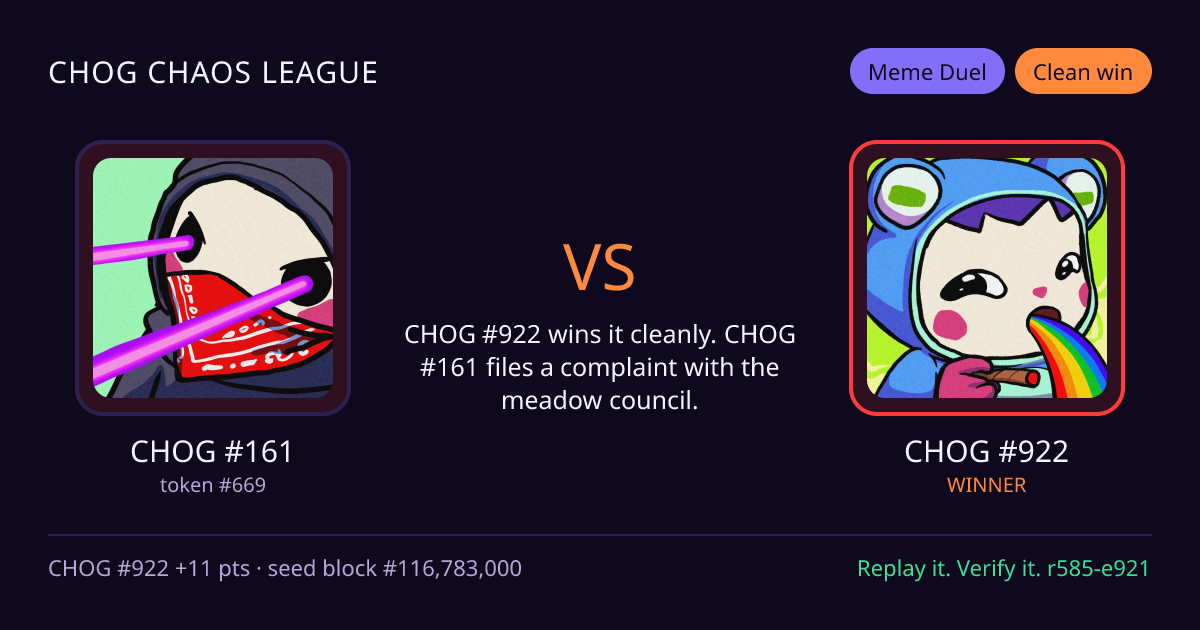 Highlight card: CHOG #161 versus CHOG #922