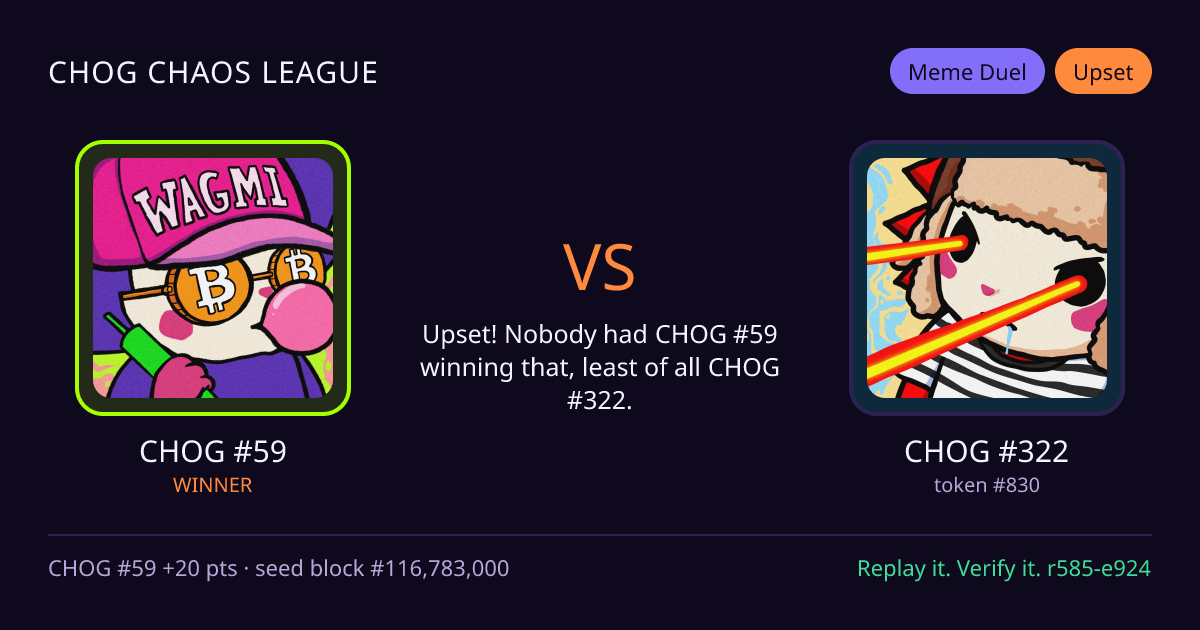 Highlight card: CHOG #59 versus CHOG #322