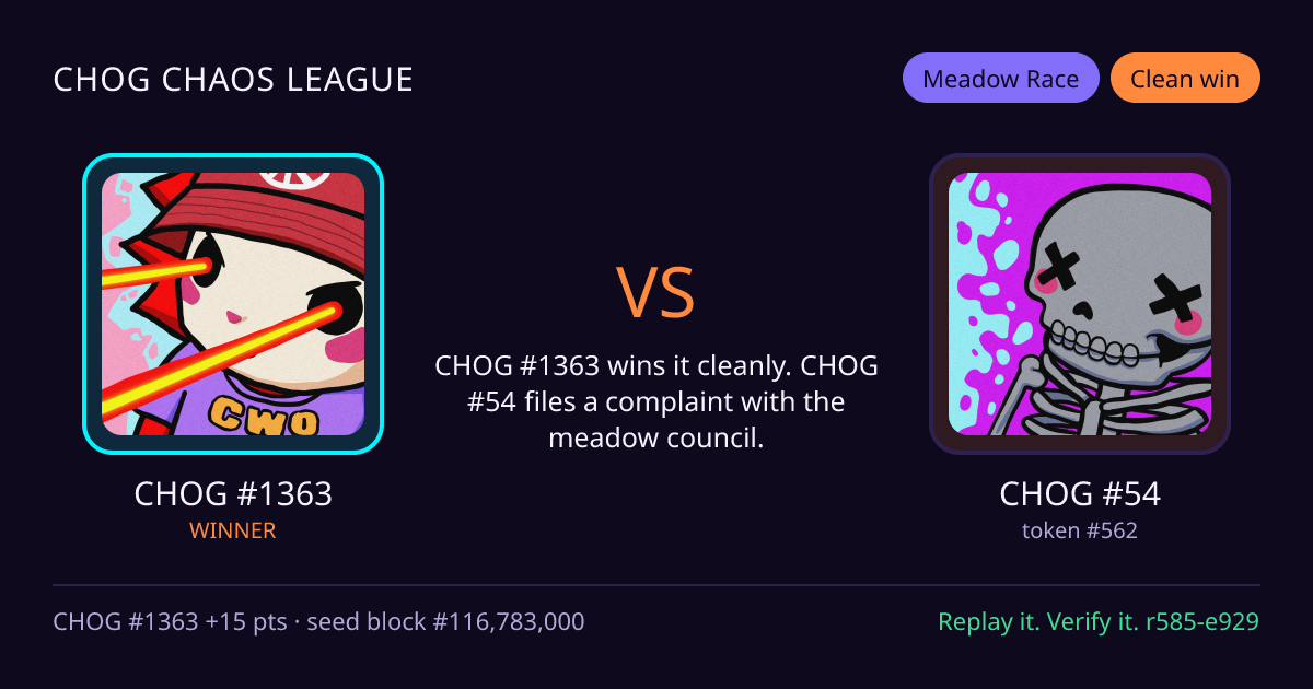 Highlight card: CHOG #1363 versus CHOG #54