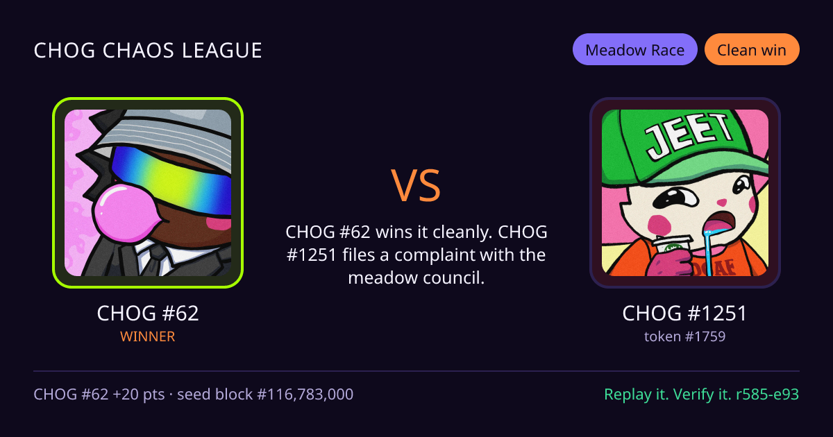 Highlight card: CHOG #62 versus CHOG #1251