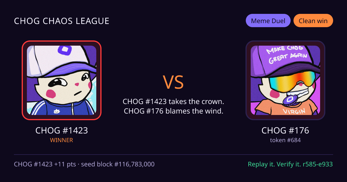 Highlight card: CHOG #1423 versus CHOG #176