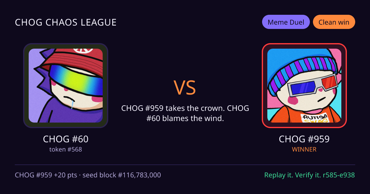 Highlight card: CHOG #60 versus CHOG #959