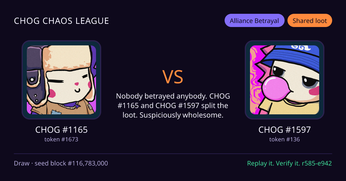 Highlight card: CHOG #1165 versus CHOG #1597