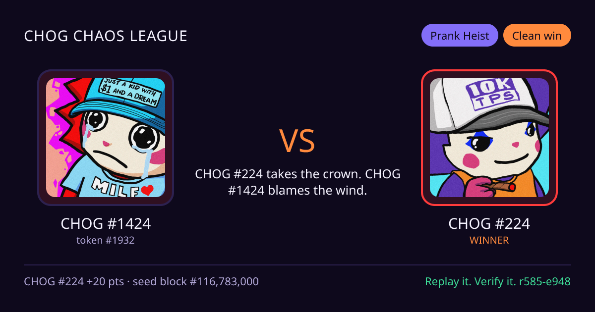 Highlight card: CHOG #1424 versus CHOG #224