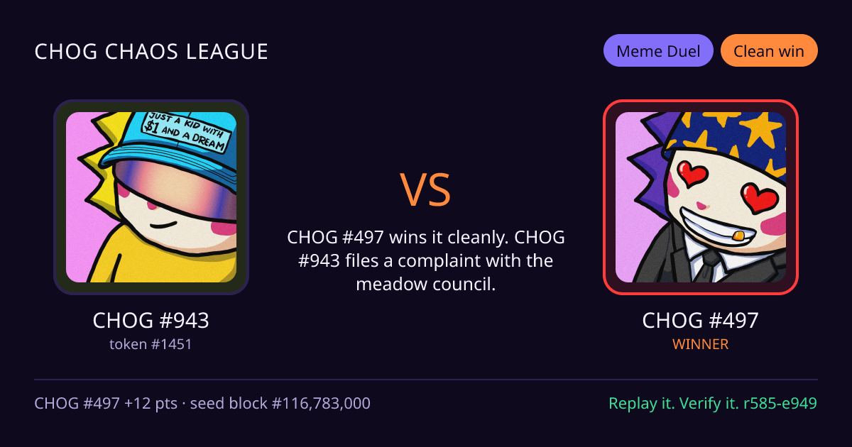 Highlight card: CHOG #943 versus CHOG #497
