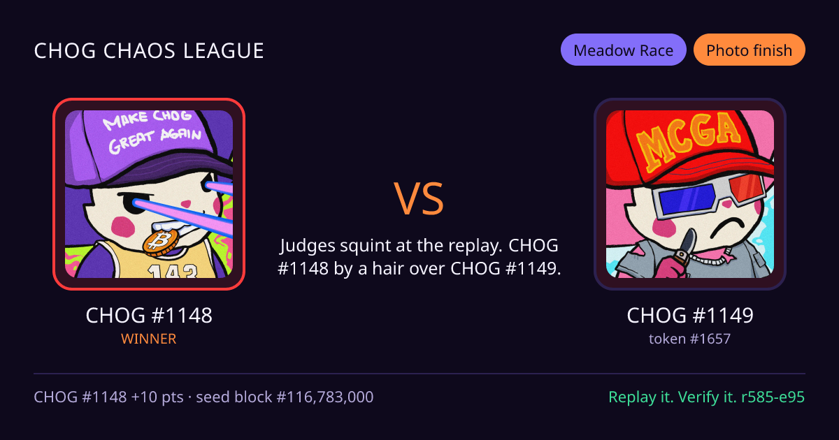 Highlight card: CHOG #1148 versus CHOG #1149