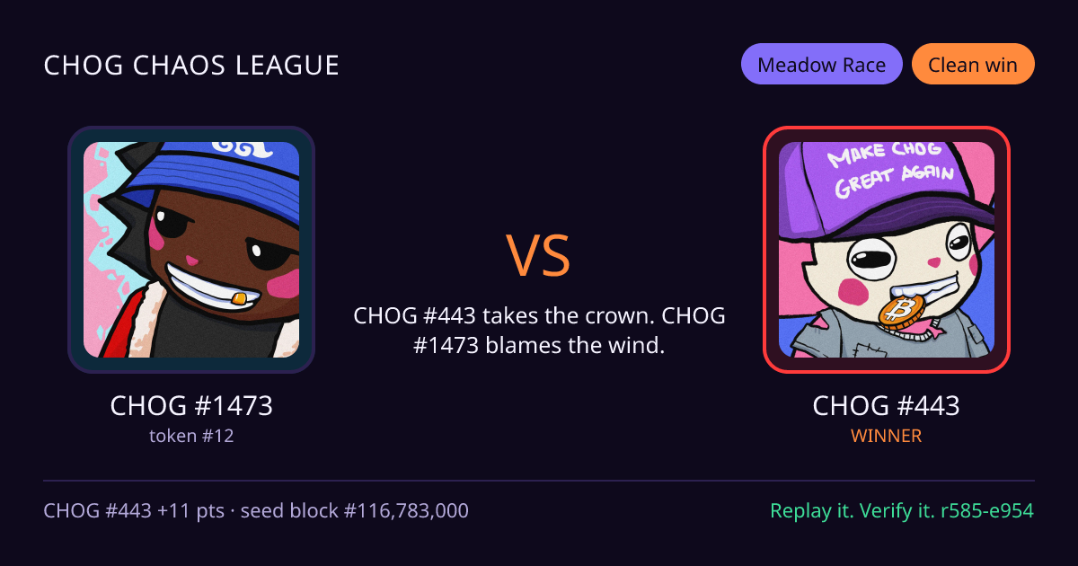 Highlight card: CHOG #1473 versus CHOG #443