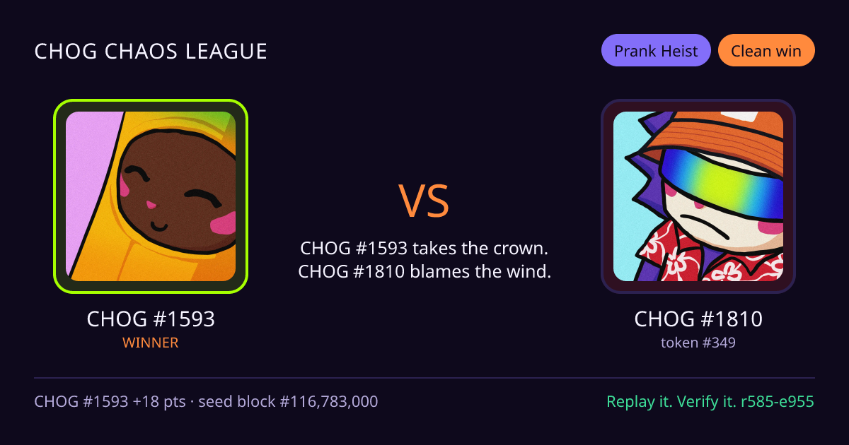 Highlight card: CHOG #1593 versus CHOG #1810