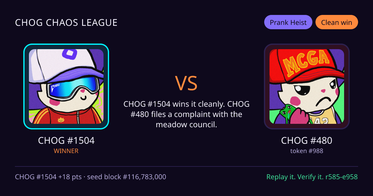 Highlight card: CHOG #1504 versus CHOG #480