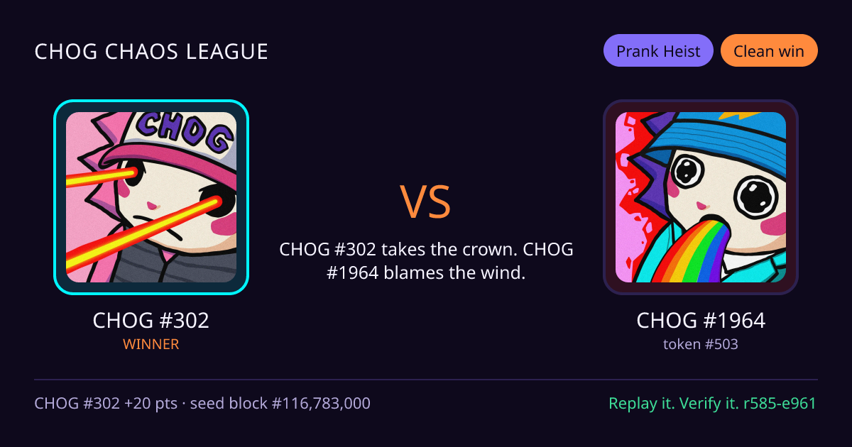 Highlight card: CHOG #302 versus CHOG #1964