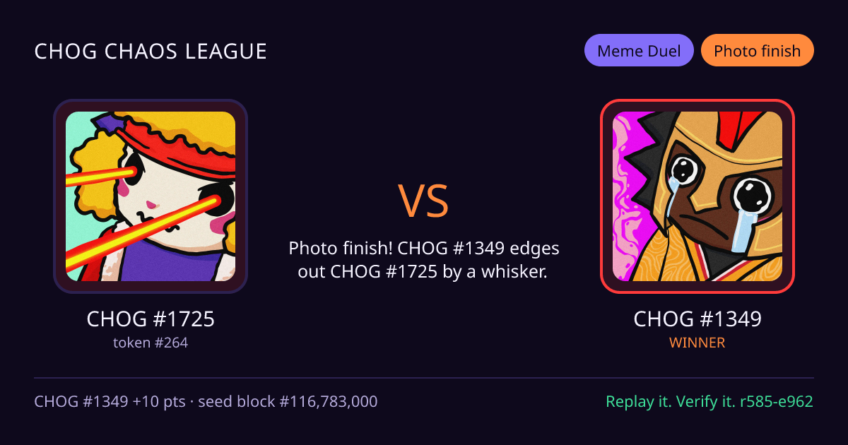 Highlight card: CHOG #1725 versus CHOG #1349