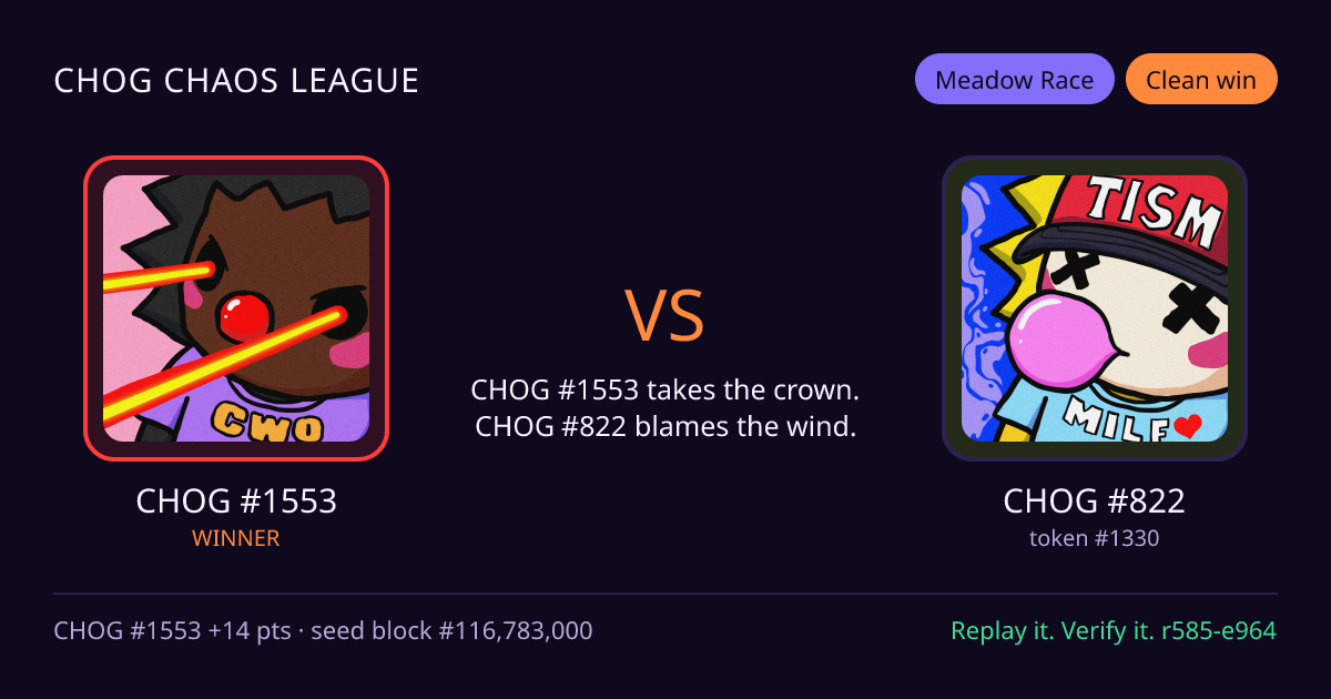 Highlight card: CHOG #1553 versus CHOG #822