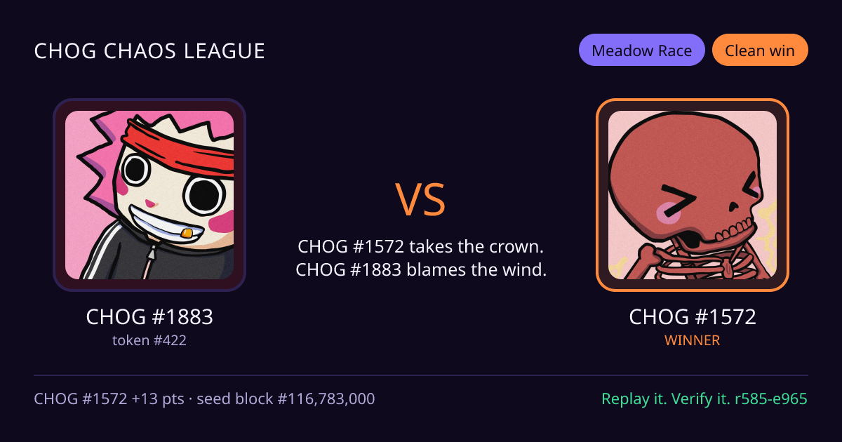 Highlight card: CHOG #1883 versus CHOG #1572