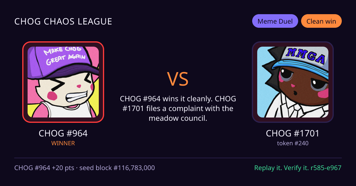 Highlight card: CHOG #964 versus CHOG #1701