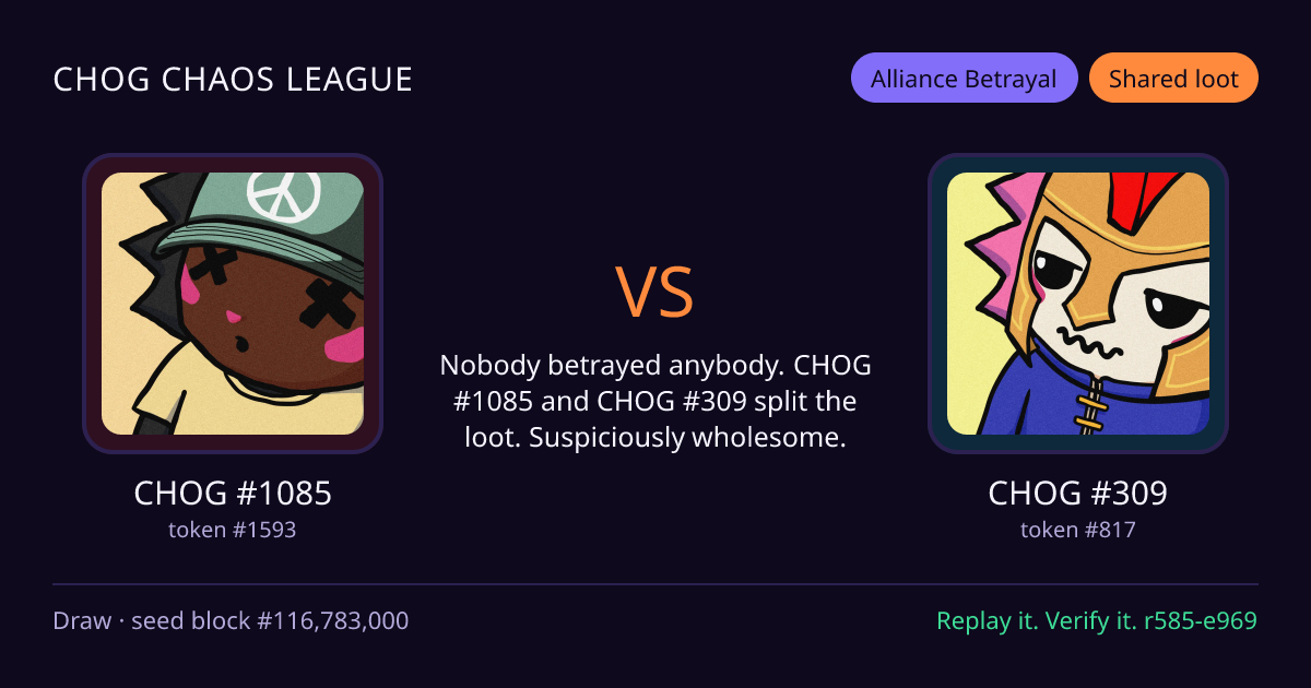 Highlight card: CHOG #1085 versus CHOG #309
