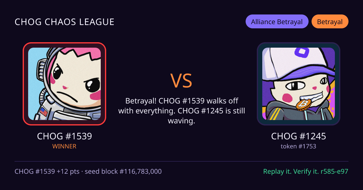Highlight card: CHOG #1539 versus CHOG #1245