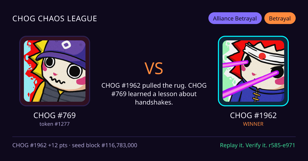 Highlight card: CHOG #769 versus CHOG #1962