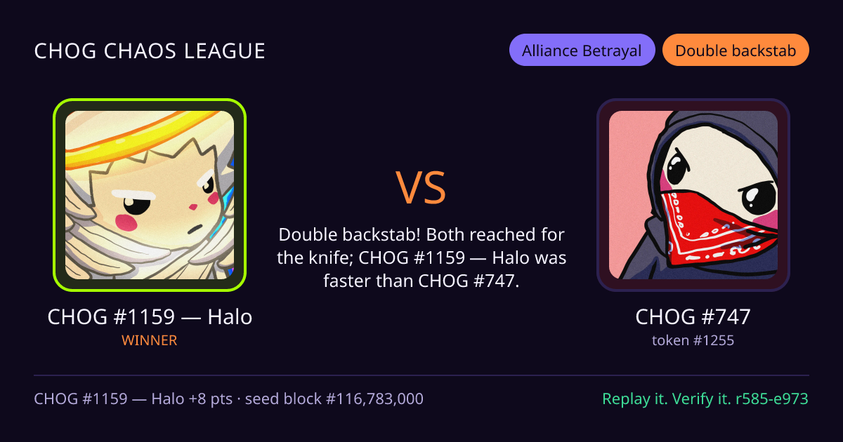 Highlight card: CHOG #1159 — Halo versus CHOG #747