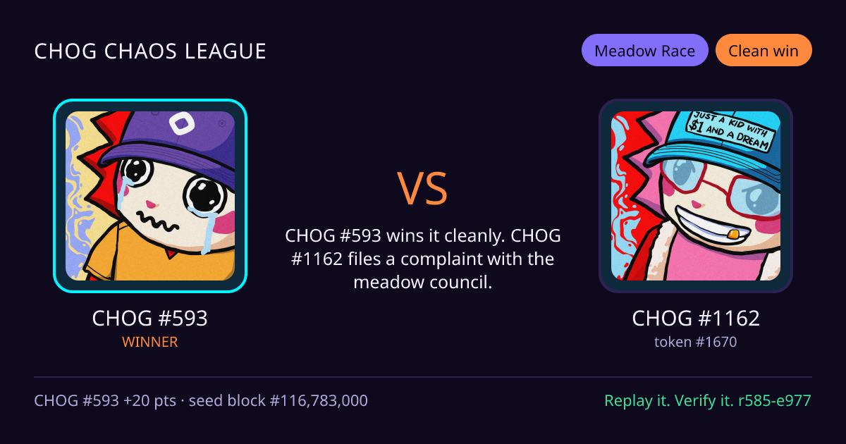 Highlight card: CHOG #593 versus CHOG #1162