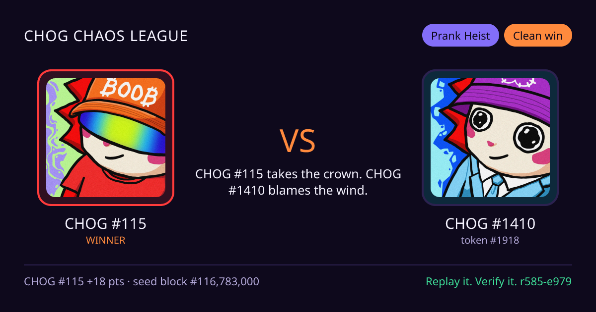 Highlight card: CHOG #115 versus CHOG #1410
