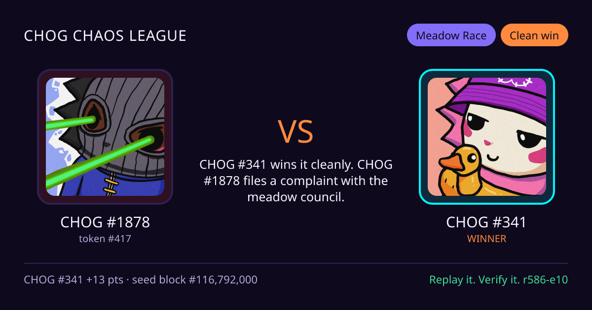 Highlight card: CHOG #1878 versus CHOG #341