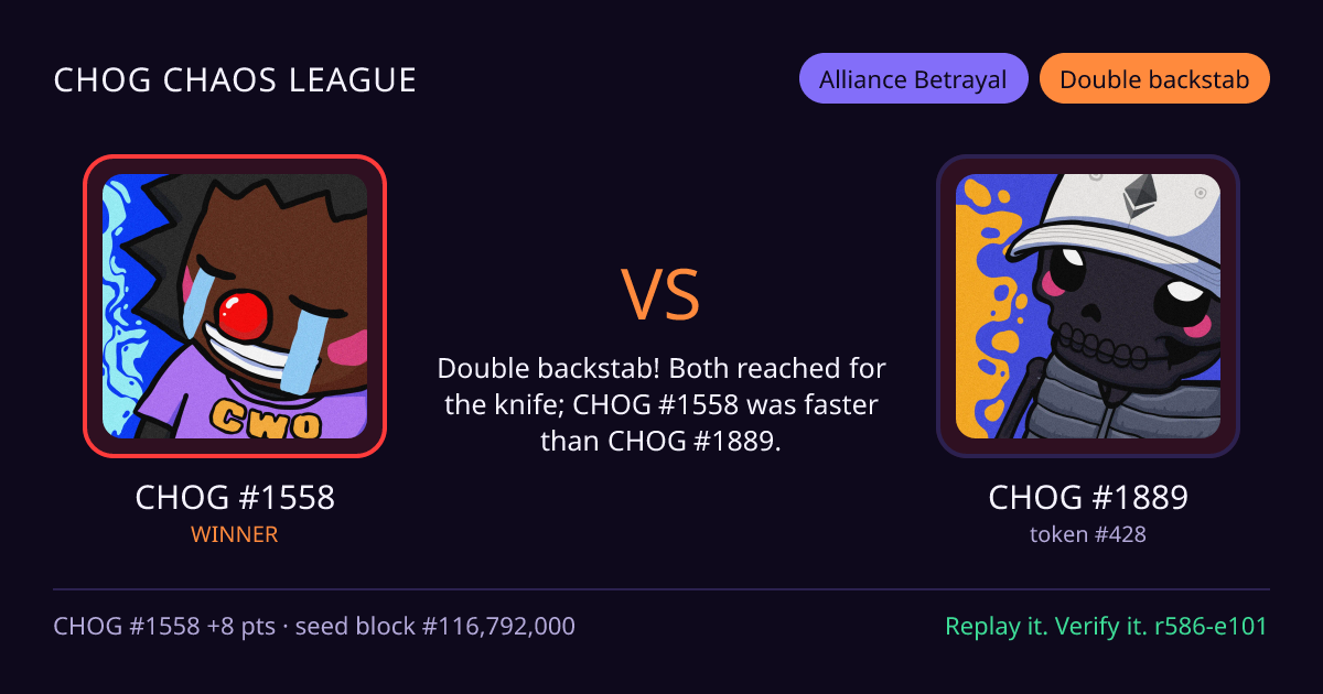 Highlight card: CHOG #1558 versus CHOG #1889