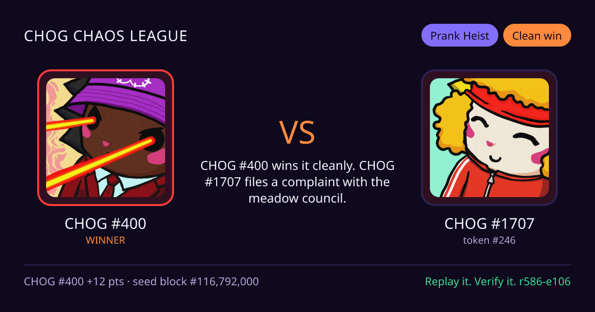 Highlight card: CHOG #400 versus CHOG #1707