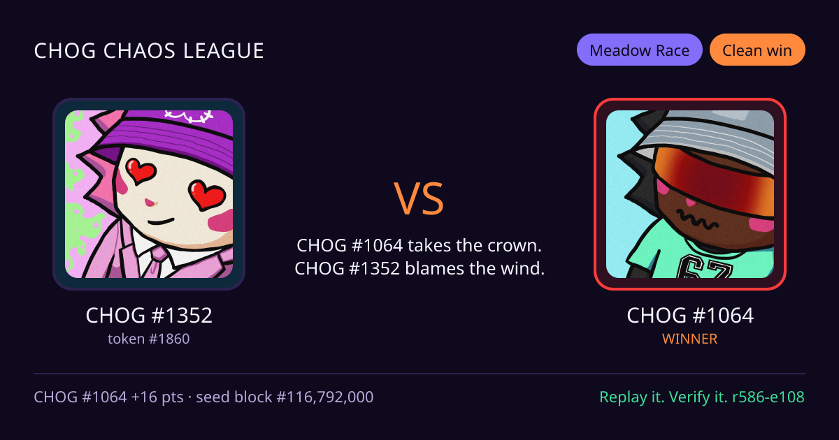 Highlight card: CHOG #1352 versus CHOG #1064