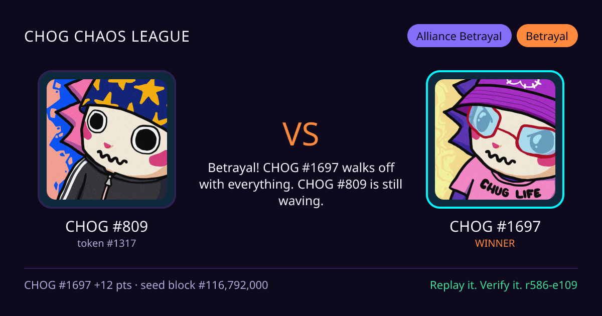 Highlight card: CHOG #809 versus CHOG #1697