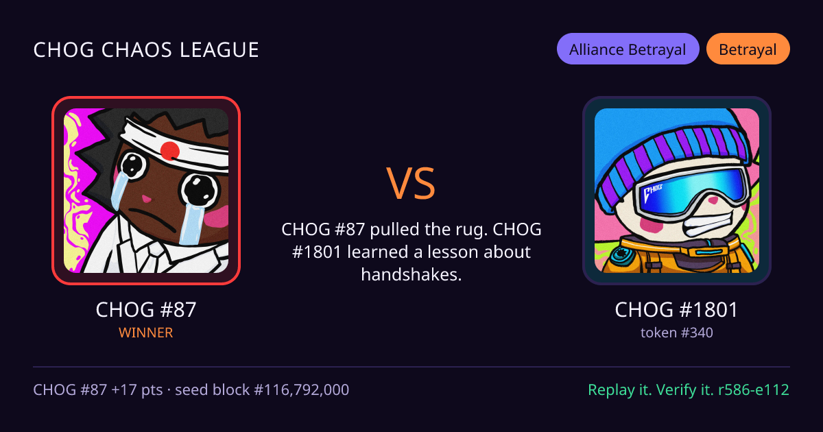 Highlight card: CHOG #87 versus CHOG #1801