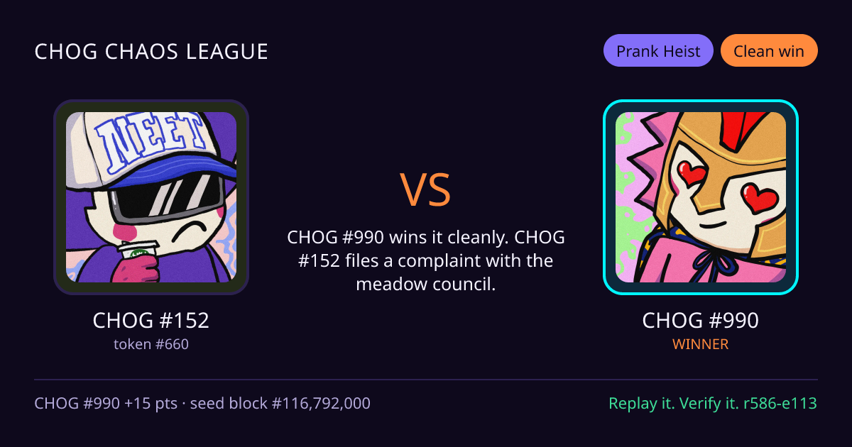 Highlight card: CHOG #152 versus CHOG #990