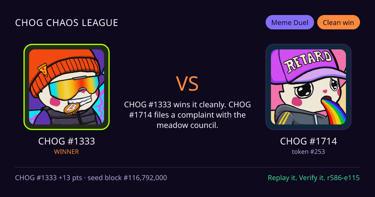 Highlight card: CHOG #1333 versus CHOG #1714