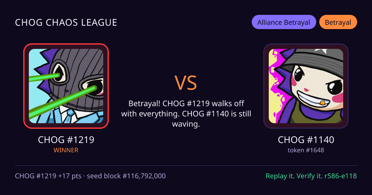 Highlight card: CHOG #1219 versus CHOG #1140
