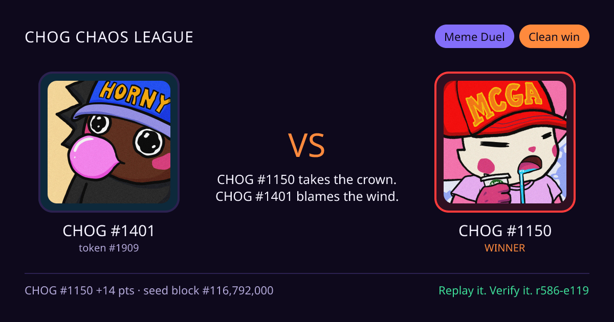 Highlight card: CHOG #1401 versus CHOG #1150