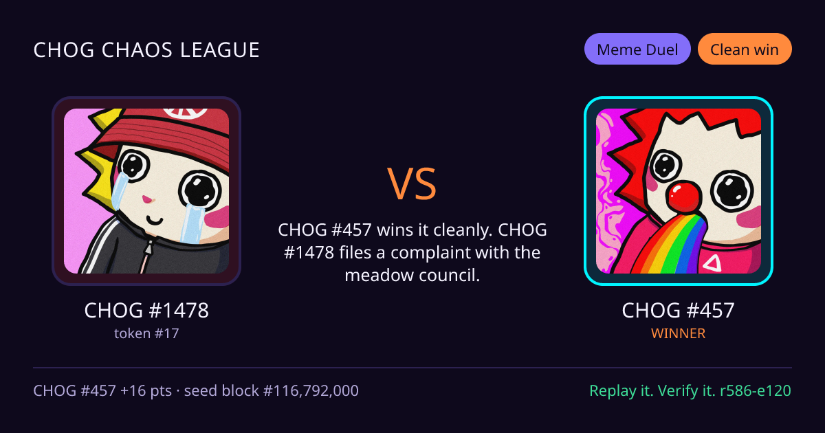 Highlight card: CHOG #1478 versus CHOG #457