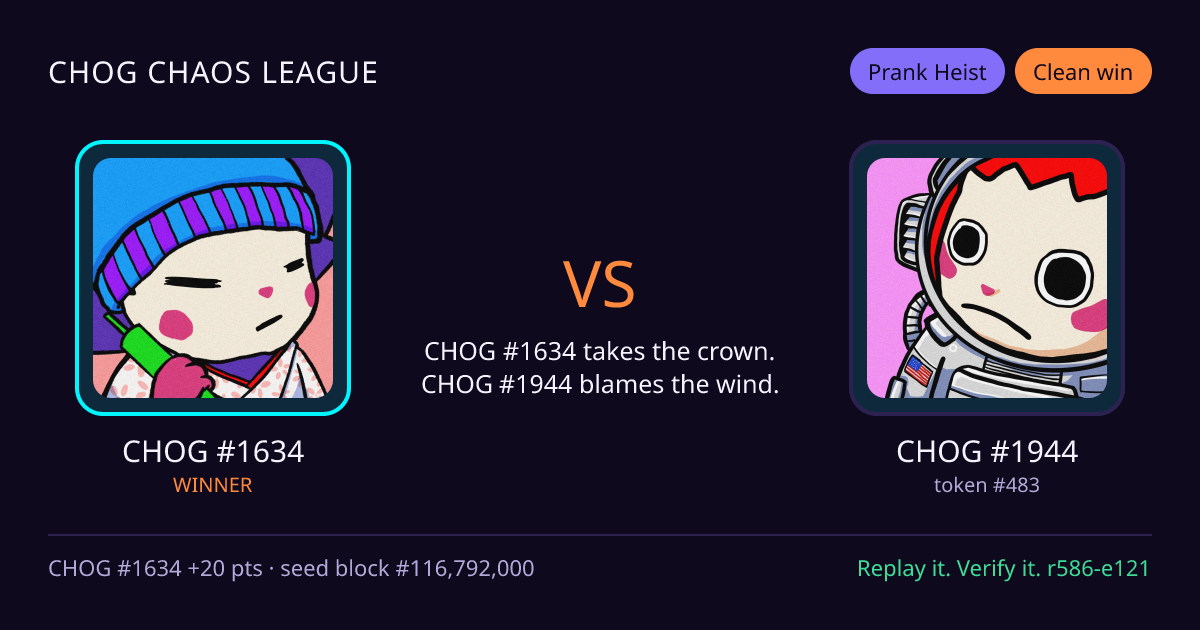 Highlight card: CHOG #1634 versus CHOG #1944