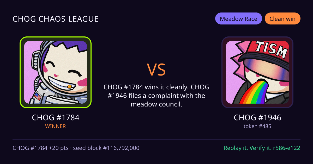 Highlight card: CHOG #1784 versus CHOG #1946