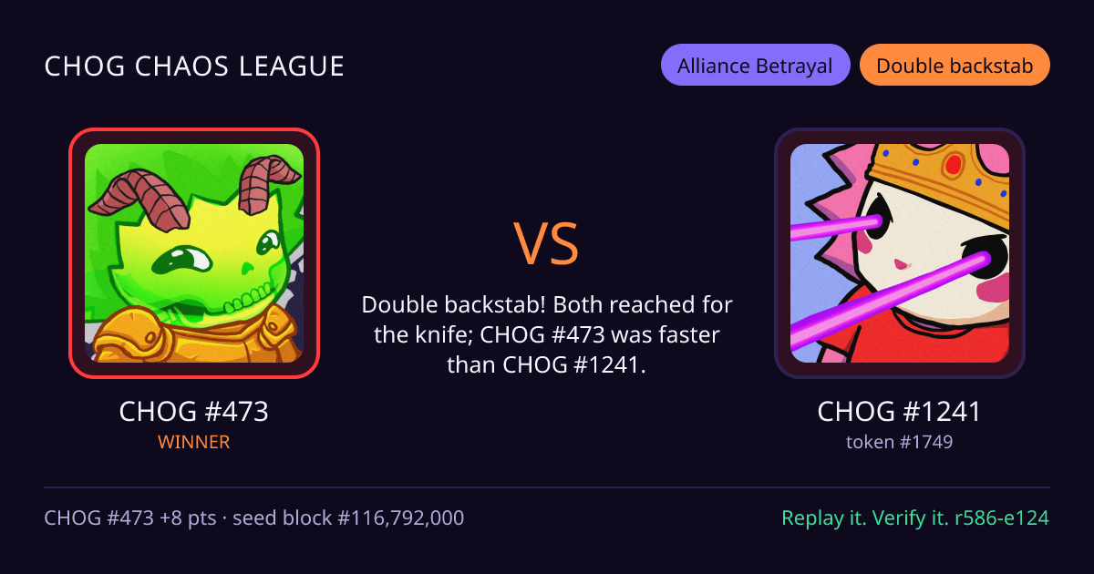 Highlight card: CHOG #473 versus CHOG #1241