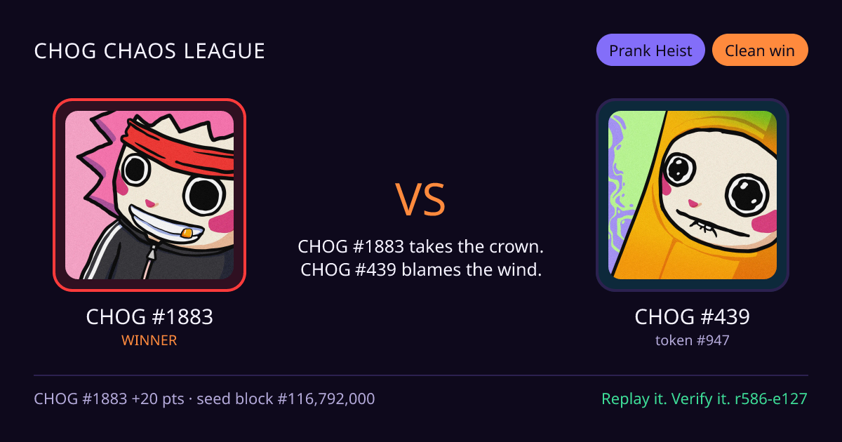 Highlight card: CHOG #1883 versus CHOG #439