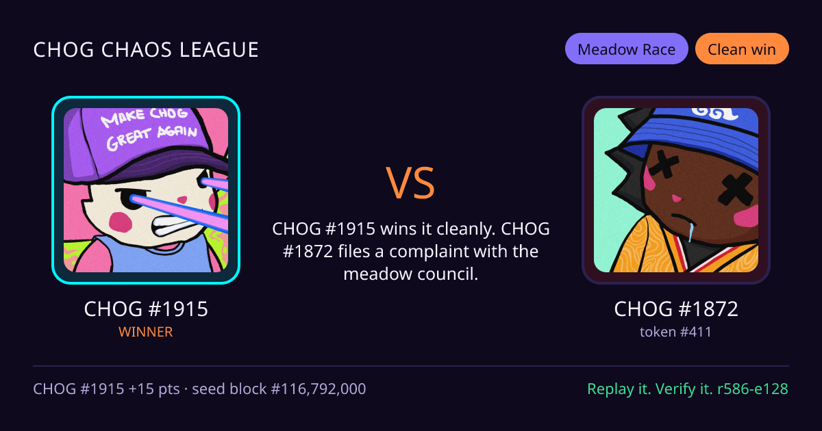 Highlight card: CHOG #1915 versus CHOG #1872