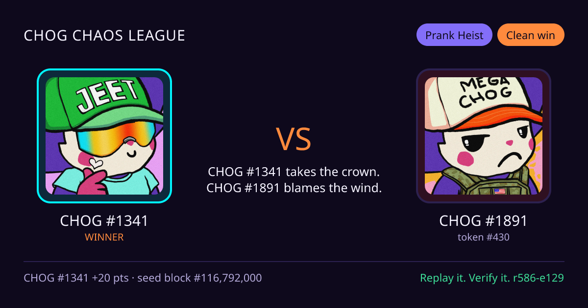 Highlight card: CHOG #1341 versus CHOG #1891