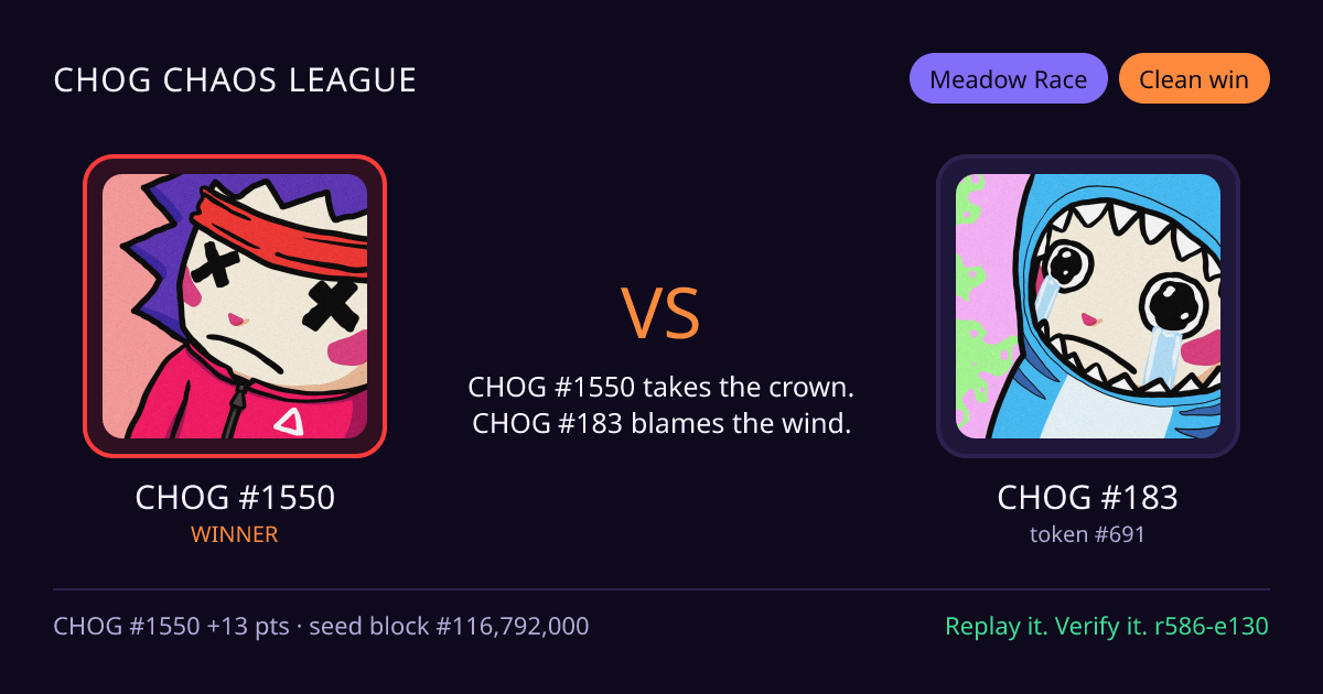 Highlight card: CHOG #1550 versus CHOG #183