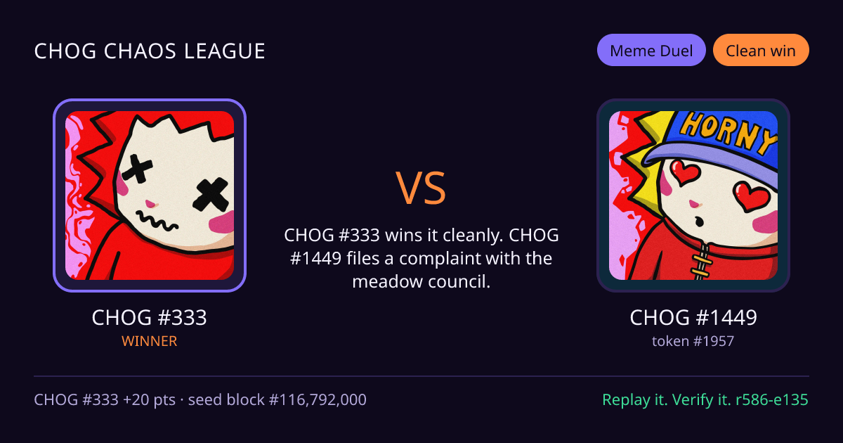 Highlight card: CHOG #333 versus CHOG #1449