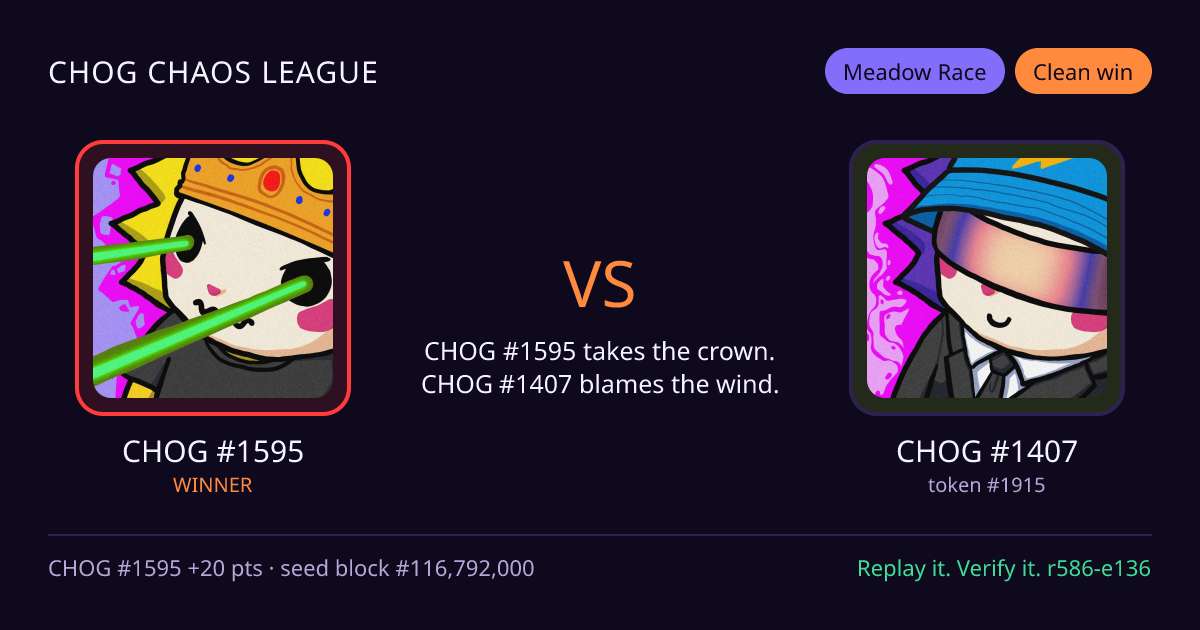 Highlight card: CHOG #1595 versus CHOG #1407