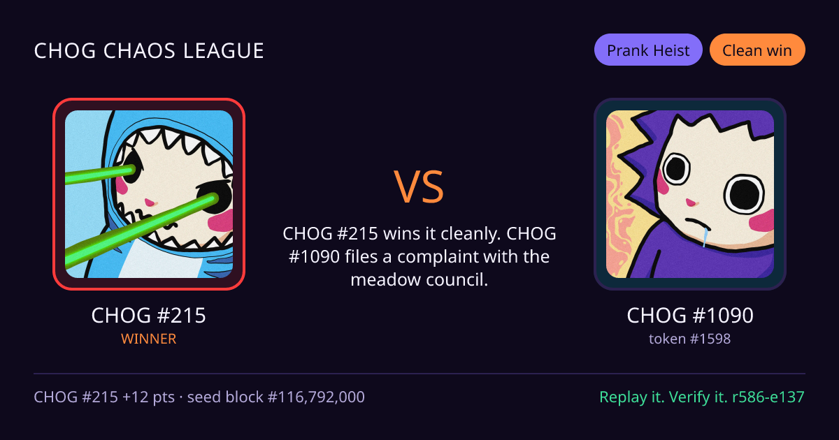 Highlight card: CHOG #215 versus CHOG #1090
