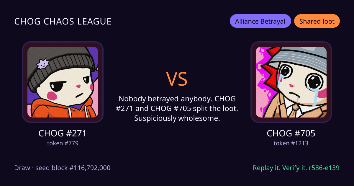 Highlight card: CHOG #271 versus CHOG #705