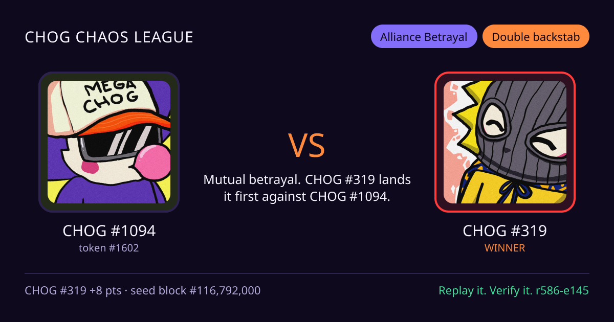 Highlight card: CHOG #1094 versus CHOG #319